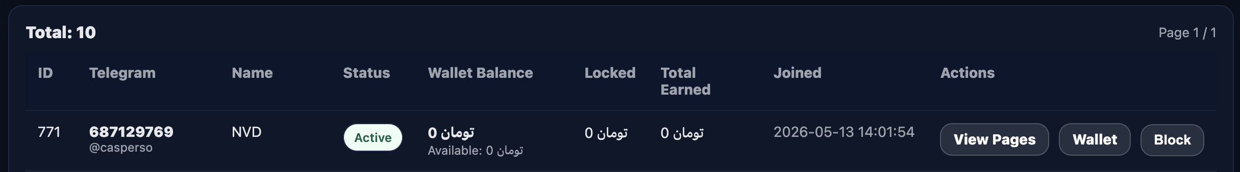 محصول جدید